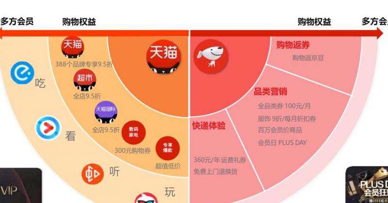 提供商家主页在Facebook上的运营策略和技巧