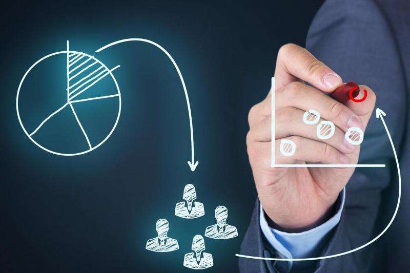 分析Facebook公司的运营理念和策略